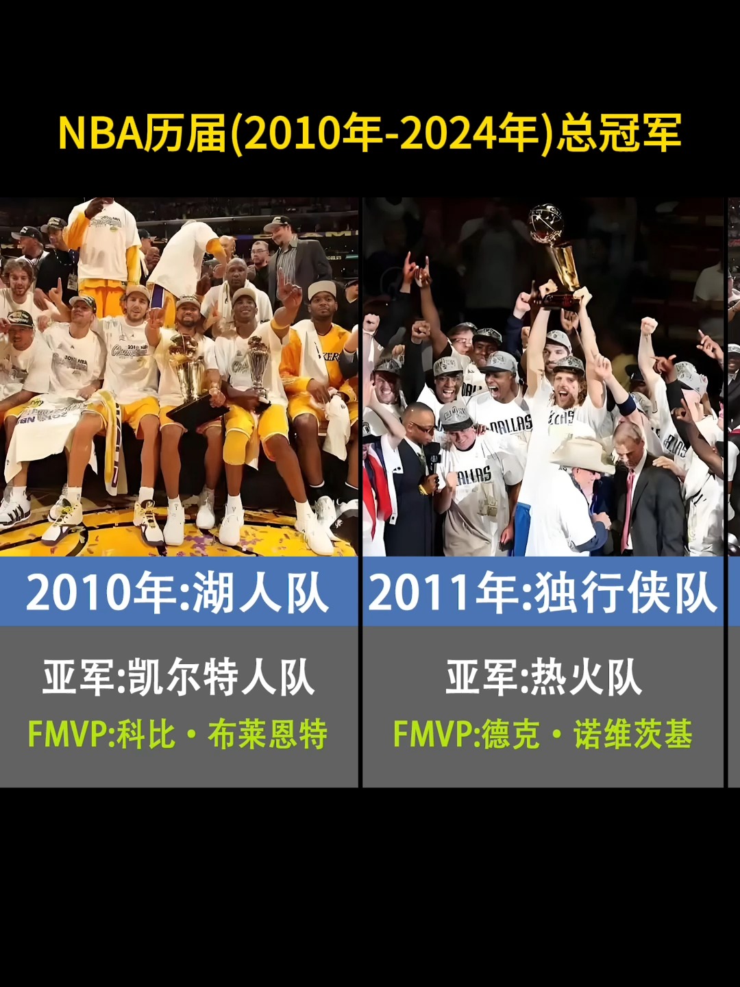 A team that has never won a championship in the NBA (Who is the richest team that has never won a championship in the NBA)